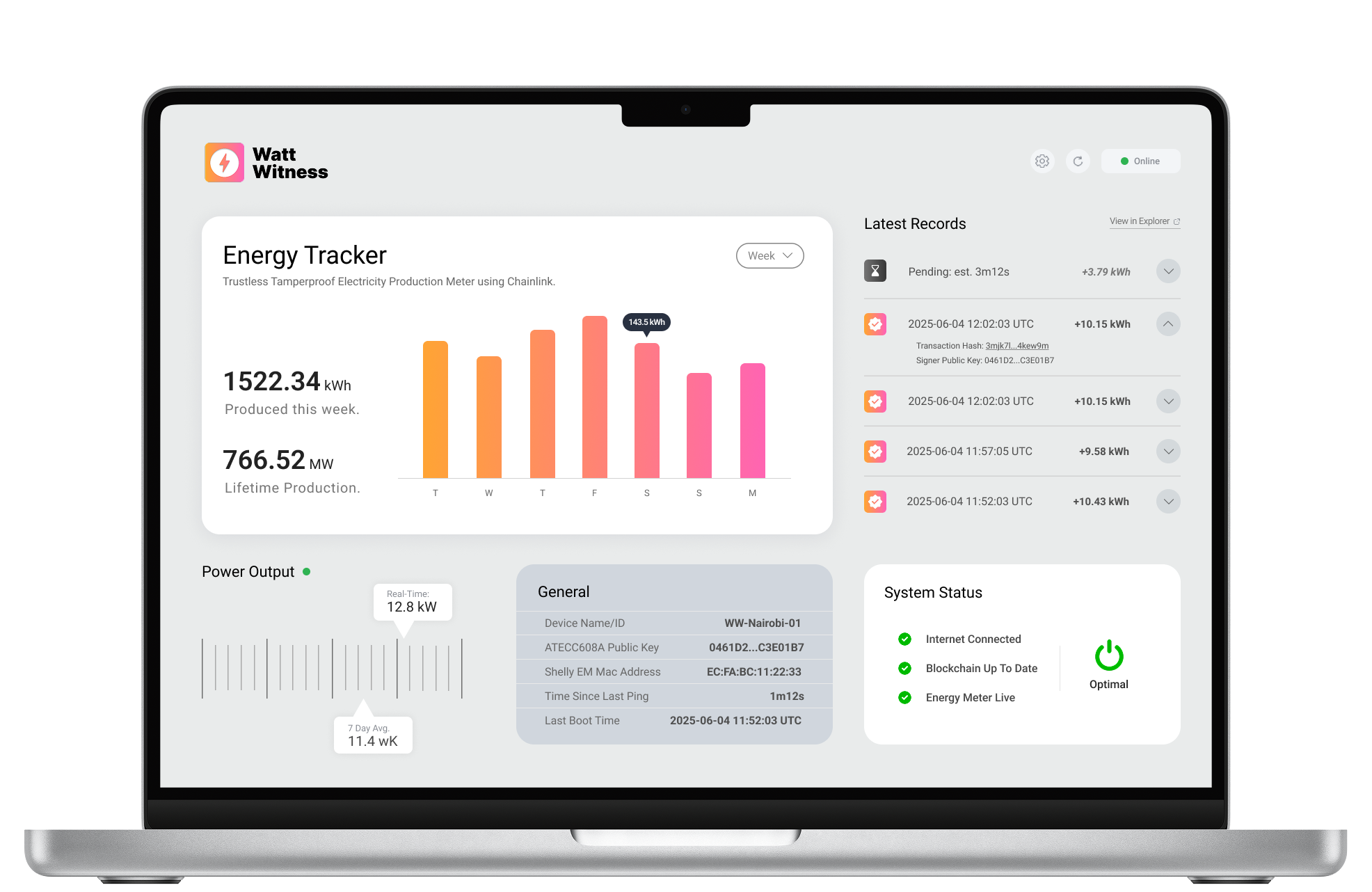 WattWitness Dashboard - Real-time Energy Monitoring Interface